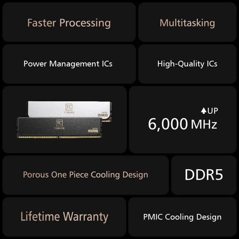 Team Group T-Create Expert DDR5 32GB CL30 6000MHz 2x16GB Dual AMD EXPO - Intel XMP Blanca